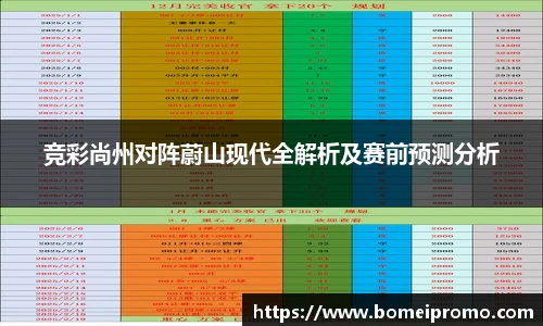 竞彩尚州对阵蔚山现代全解析及赛前预测分析